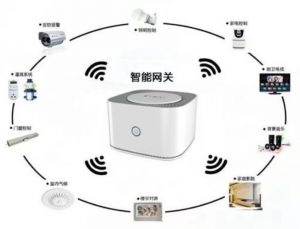 人盡皆知的物聯(lián)網(wǎng)到底是什么？它與互聯(lián)網(wǎng)有什么區(qū)別？</a>